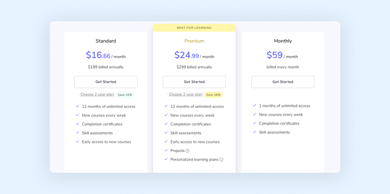 Educative pricing