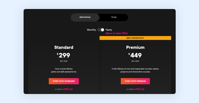 Pluralsight pricing