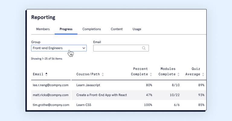 Codecademy business reporting Codecademy business reporting