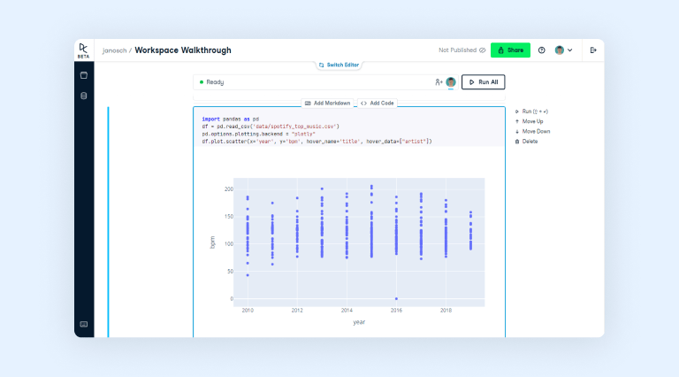 DataCamp workspace DataCamp workspace
